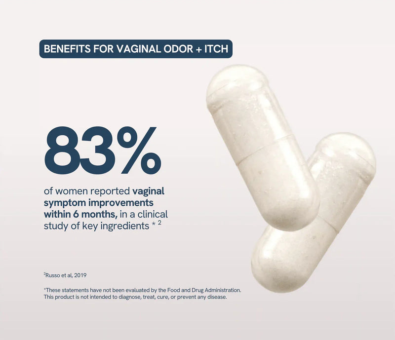 Probiotic & Prebiotic