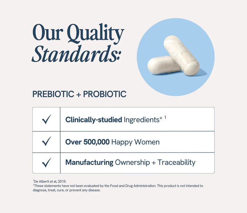Probiotic & Prebiotic