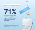 Probiotic & Prebiotic