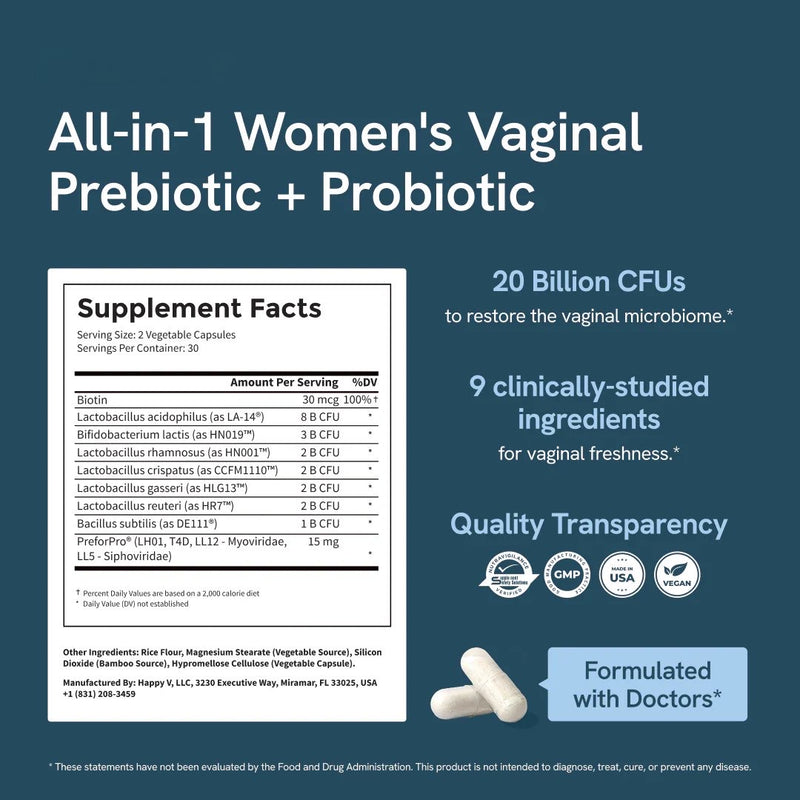 Probiotic & Prebiotic